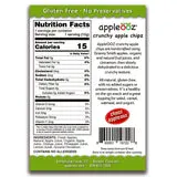 Appleooz Combo